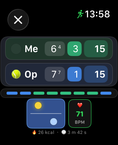 DeuceMate live scoreboard on Apple Watch — set, game and point scores with a colour-coded momentum strip.